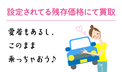 買い取り